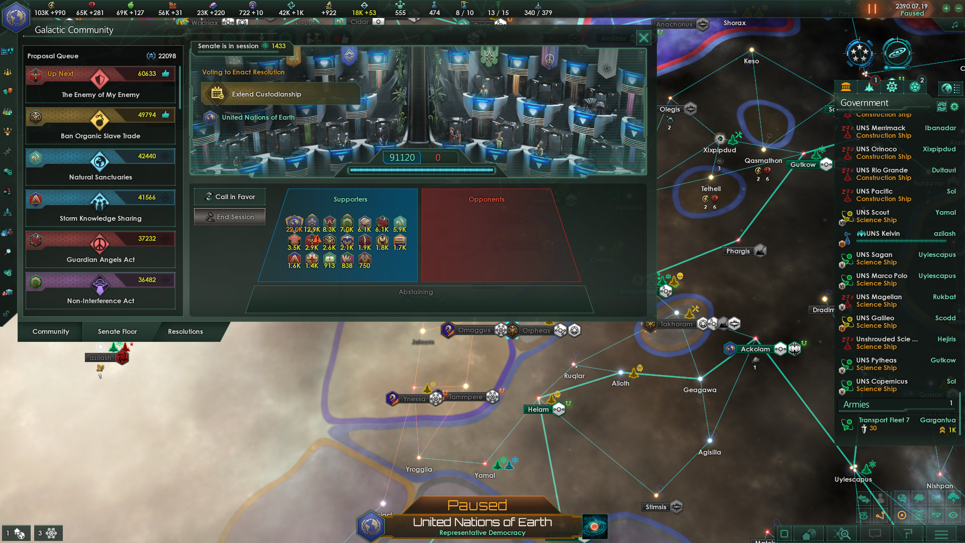 All nineteen members of the Galactic Community unanimously support the "Extend Custodianship" resolution.