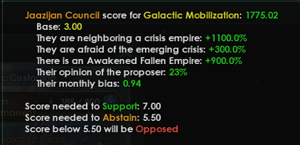 Jaazijan Council score breakdown for Galactic Mobilization