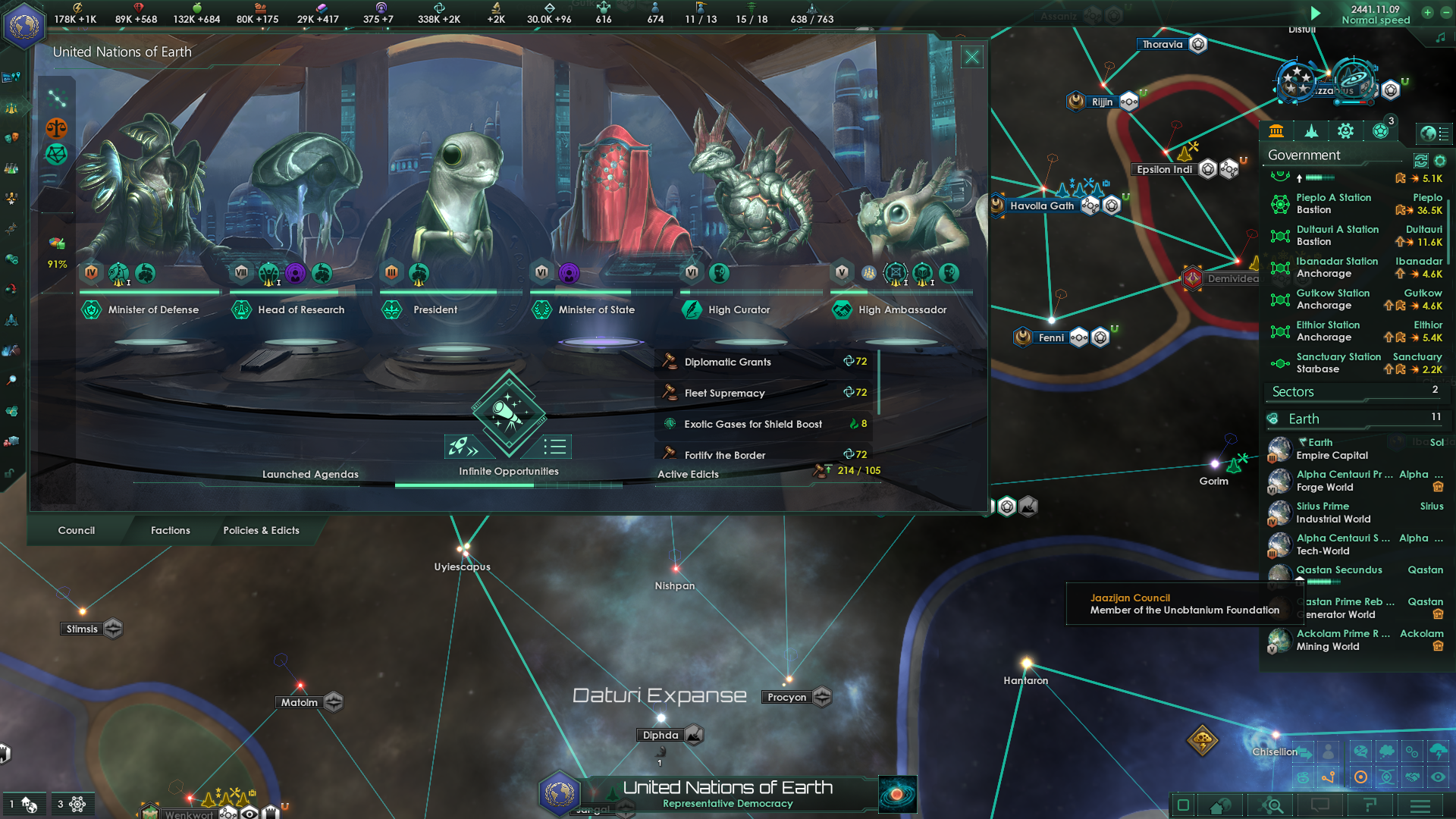 A council consisting of a Klenn, The Many-Tentacled One, a Prikki, a Yohtoh, a Trans-Yru, and a Racket Superior.