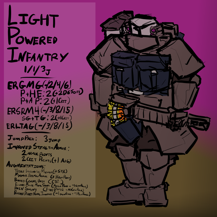 A dense and artificially muscled cyber soldier is posing in their Light Powered Armor wielding a Rifled Grenade Machine Gun and over-under disposable Short Range Missile launcher.